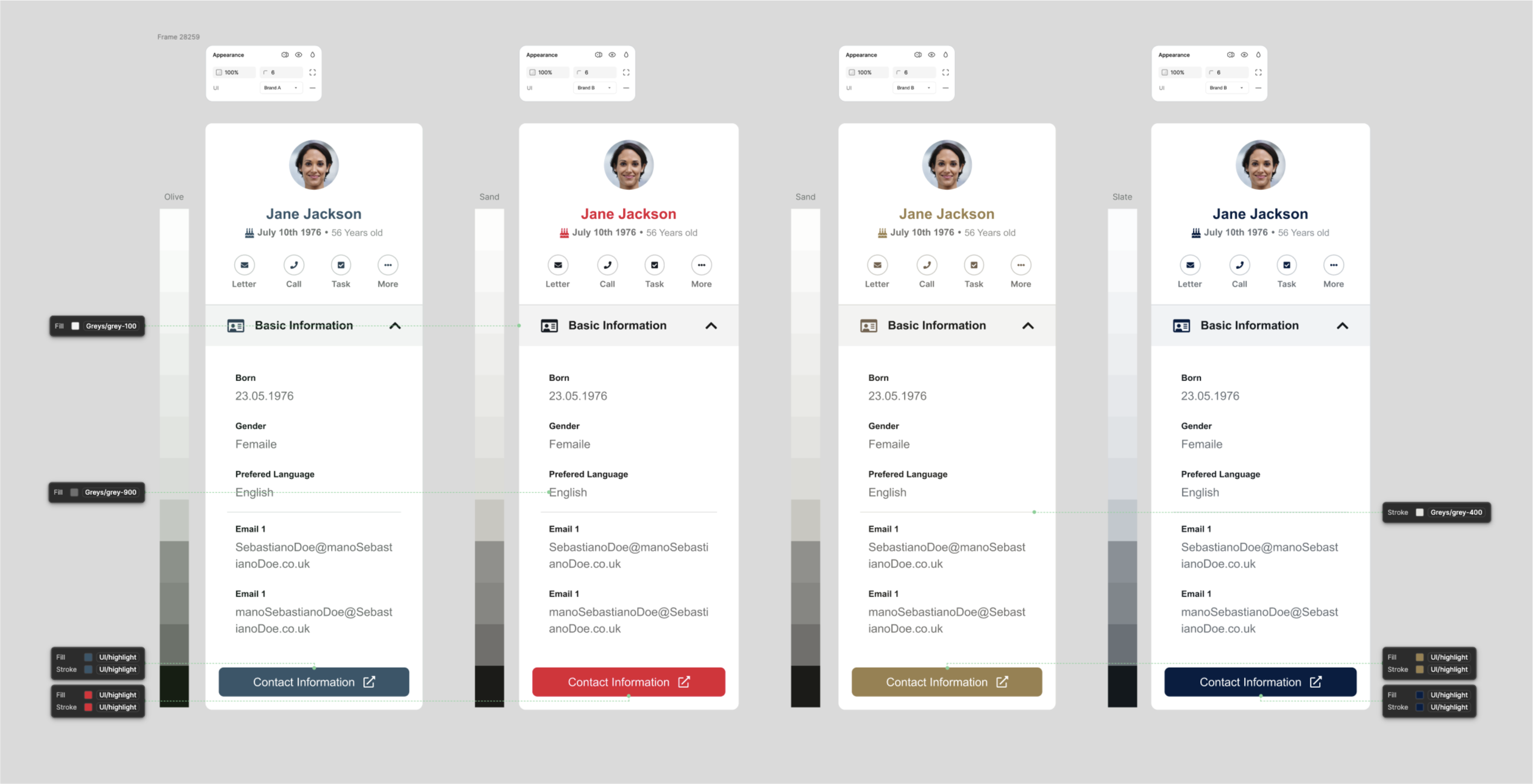 Multi-brand component